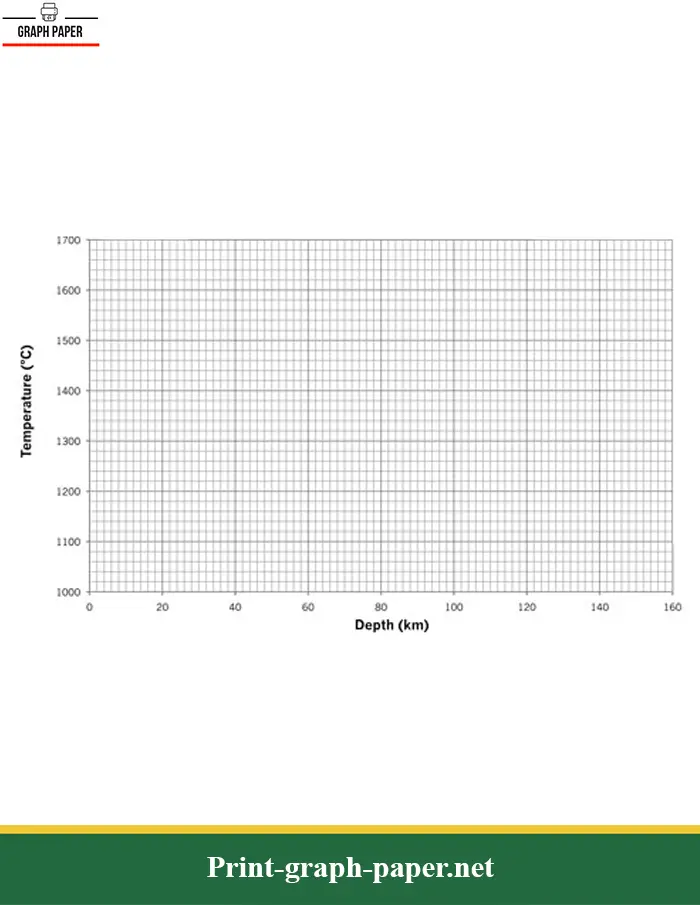 printable free online graph paper template in pdf