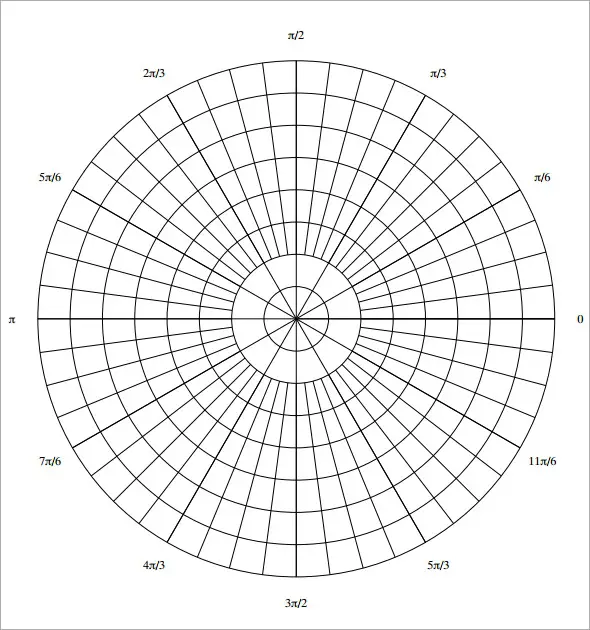 Free Printable Circular Graph Paper Template in PDF