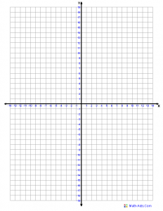 Free Printable Coordinate Graph Paper Template in PDF