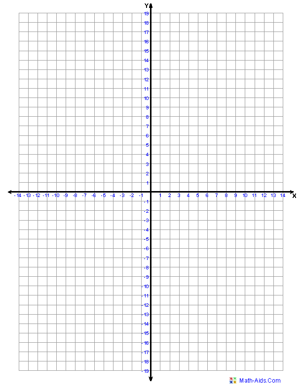 Coordinate Graph Paper with Axis