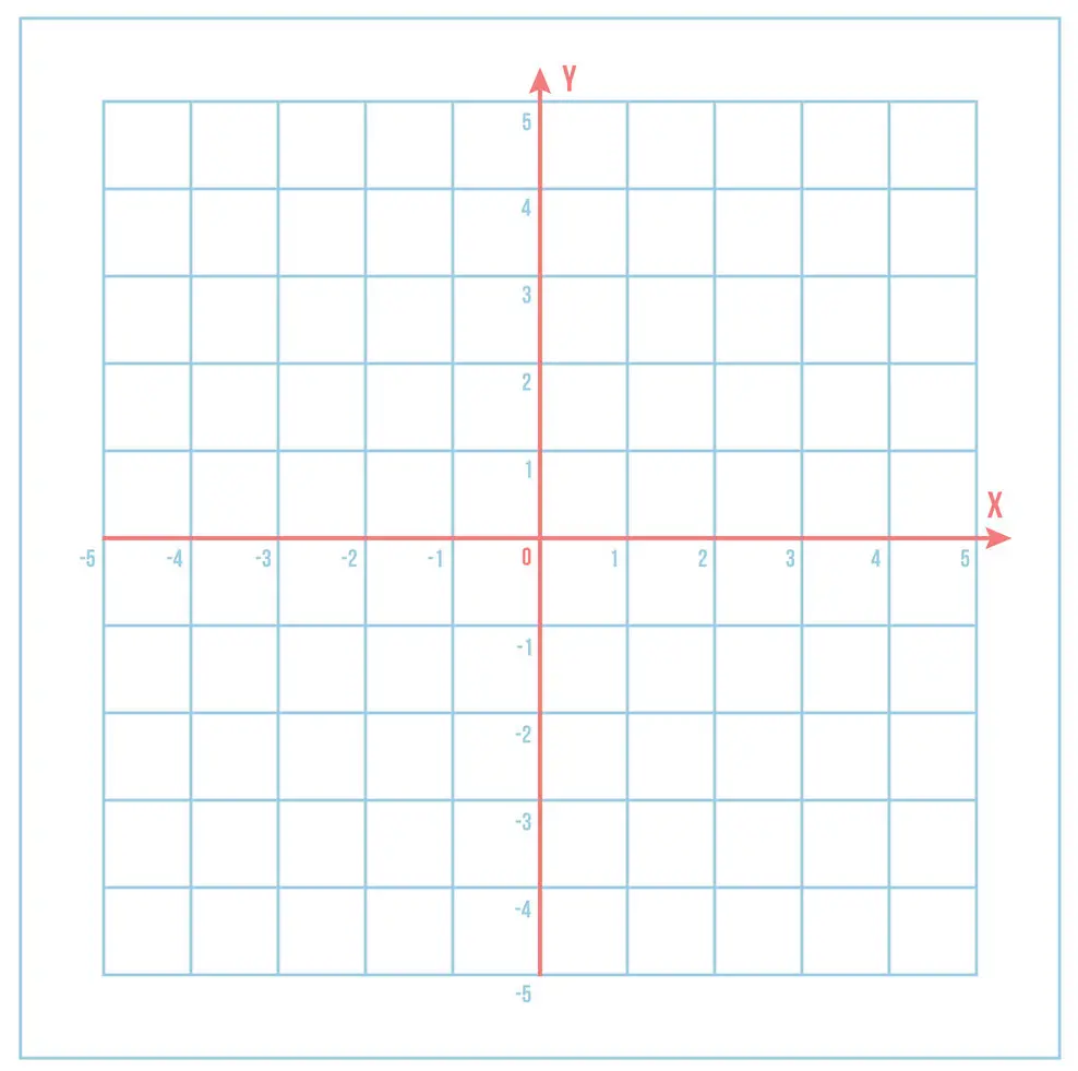 Coordinate Graph Paper with Axis