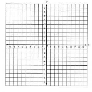 free graph paper with axis template in pdf
