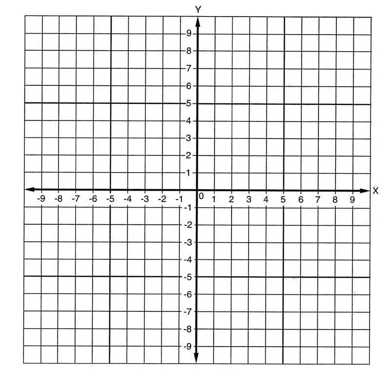 Free Graph Paper With Axis Template In Pdf