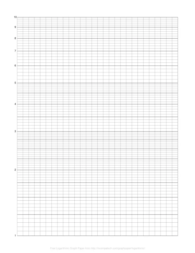 Semi Log Graph Paper